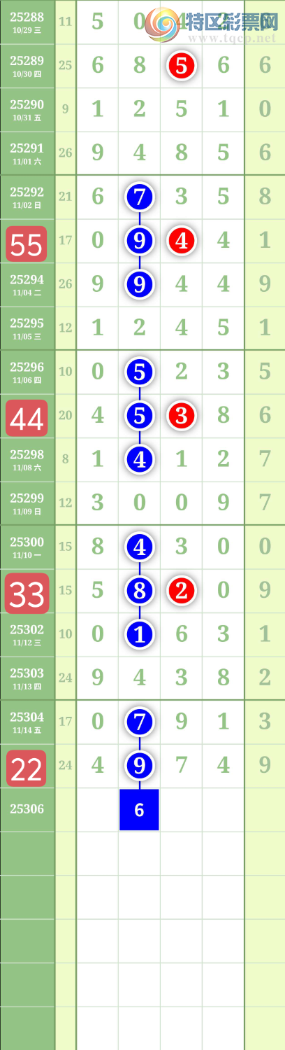 [] 25306ڣ036иڰλͼ桿920 / :³˫ / ID:1162679