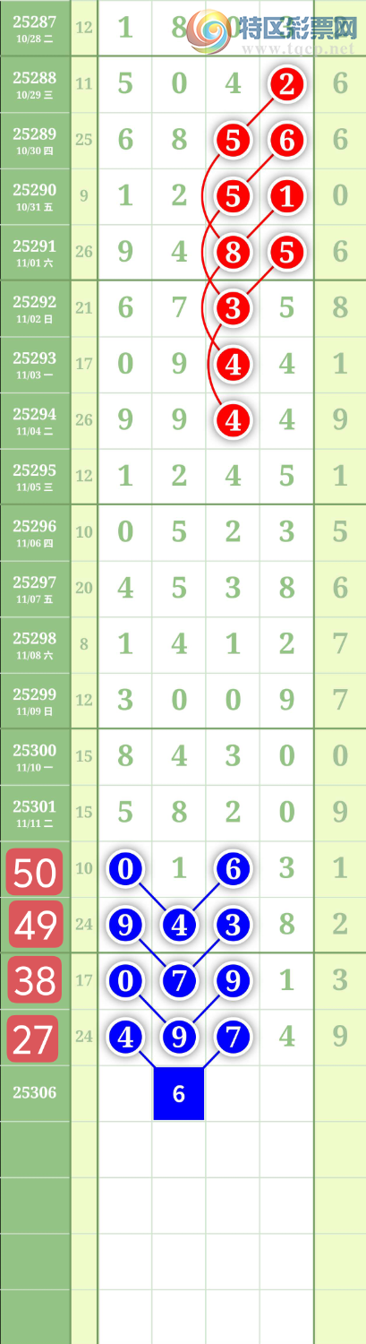 [] 25306ڣ036иڰλͼ桿104 / :³˫ / ID:1162679