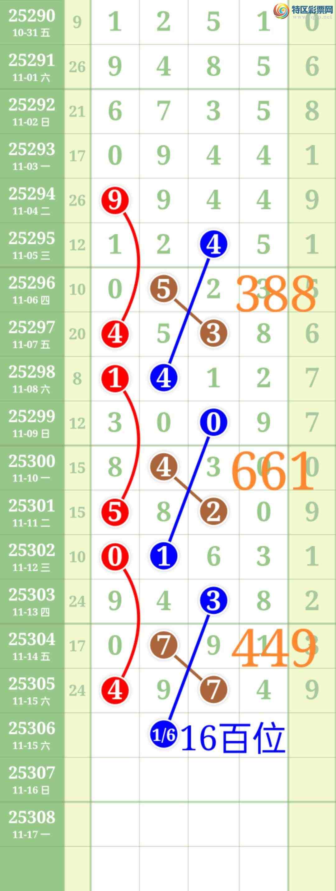 [] 25306:ʤƷͼ桿396 / :ʤ[Ĵ30024 / ID:1162439