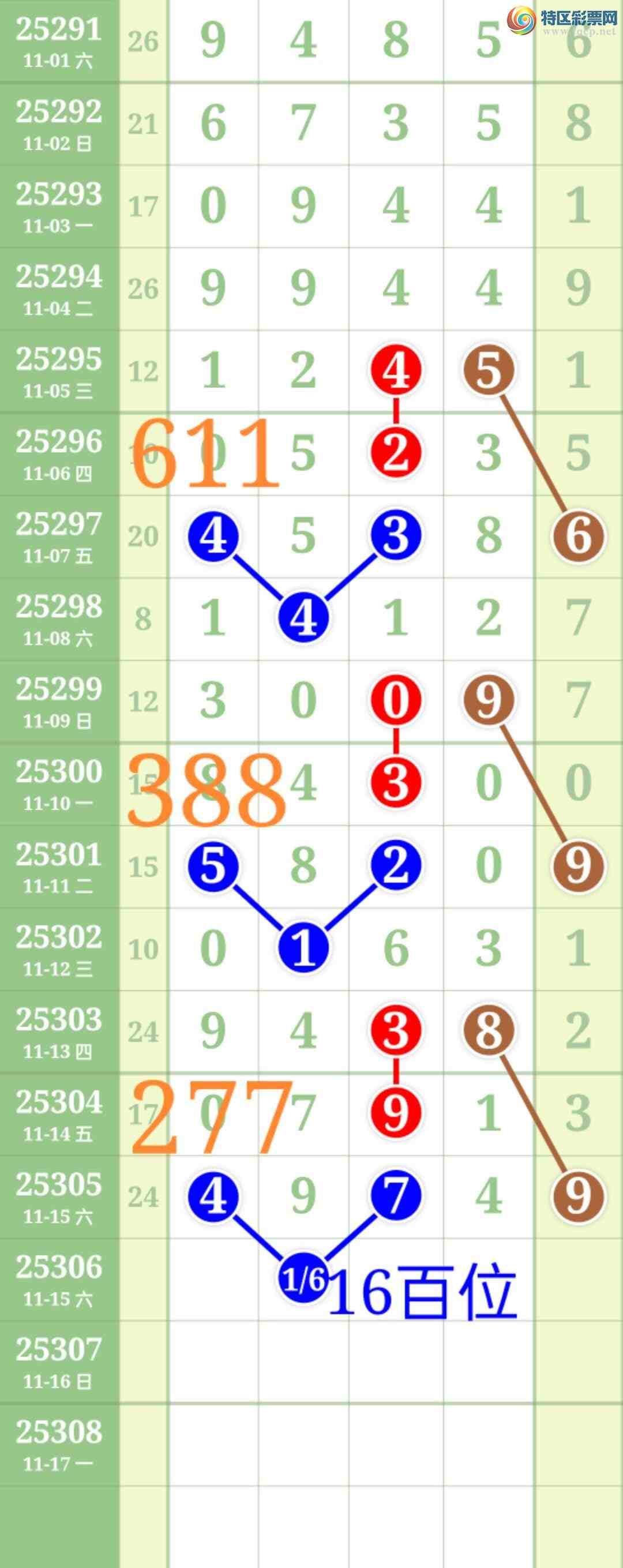 [] 25306:ʤƷͼ桿783 / :ʤ[Ĵ30024 / ID:1162439