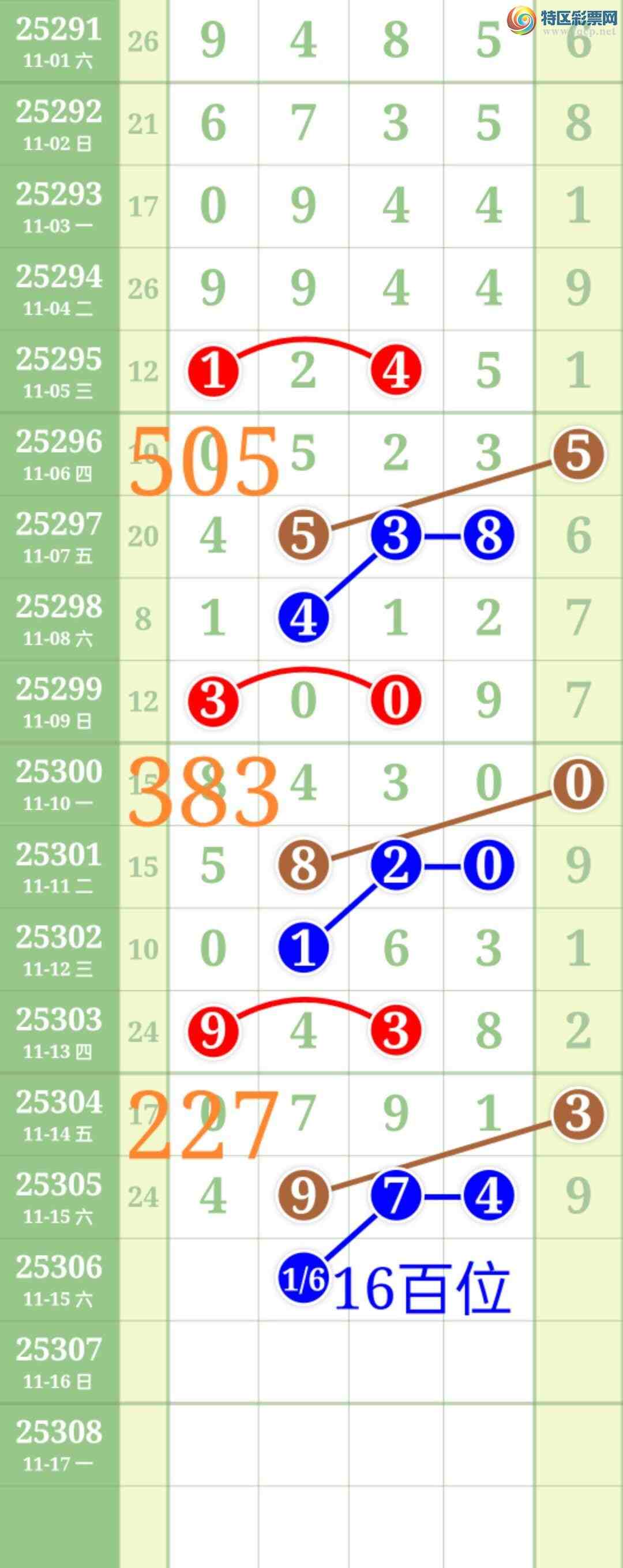 [] 25306:ʤƷͼ桿467 / :ʤ[Ĵ30024 / ID:1162439