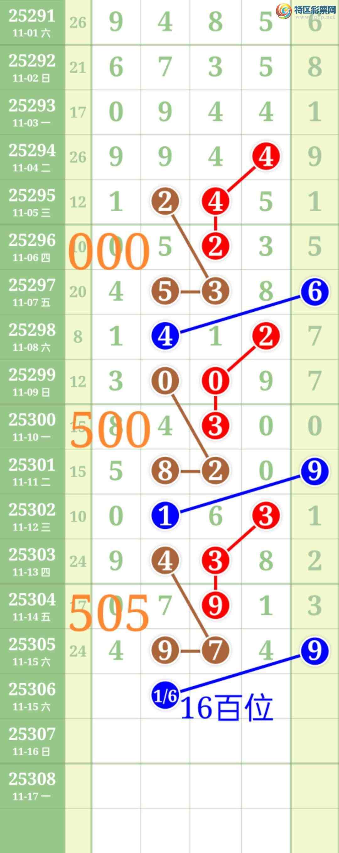 [] 25306:ʤƷͼ桿853 / :ʤ[Ĵ30024 / ID:1162439