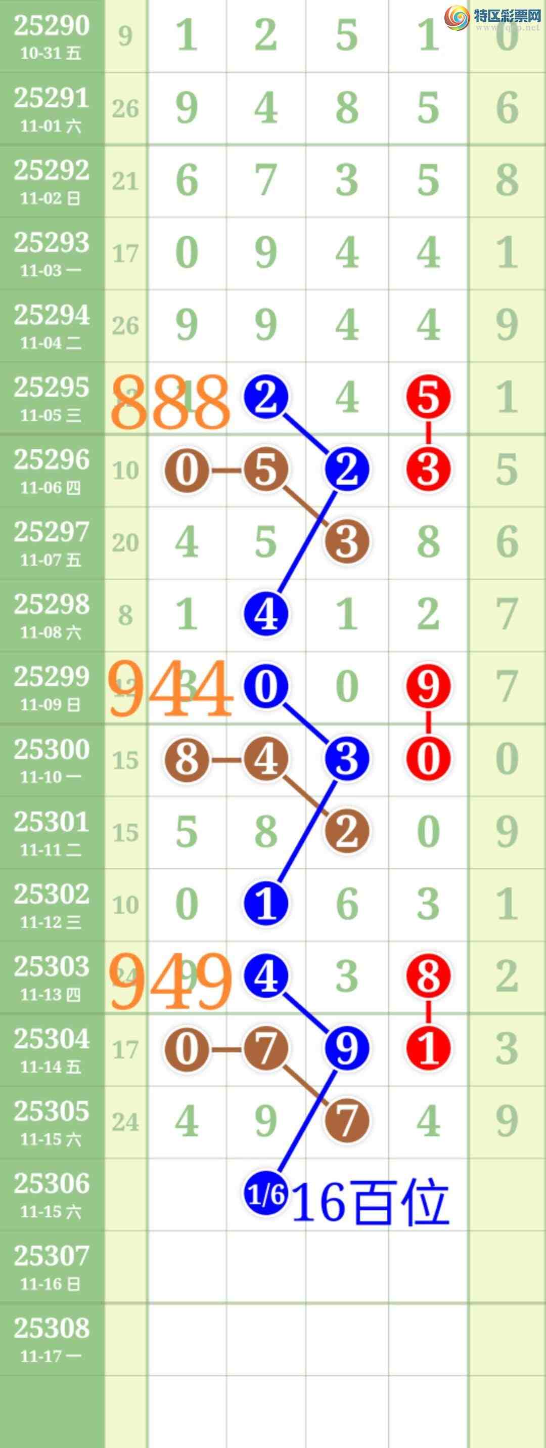 [] 25306:ʤƷͼ桿535 / :ʤ[Ĵ30024 / ID:1162439