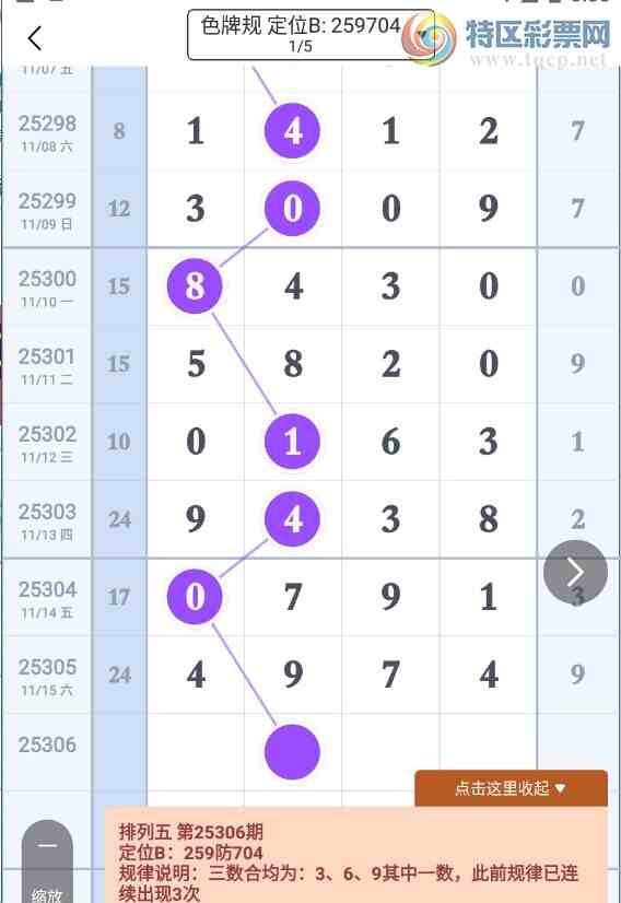 [] 25306ڣʮΧͼ桿615 / : / ID:1162694