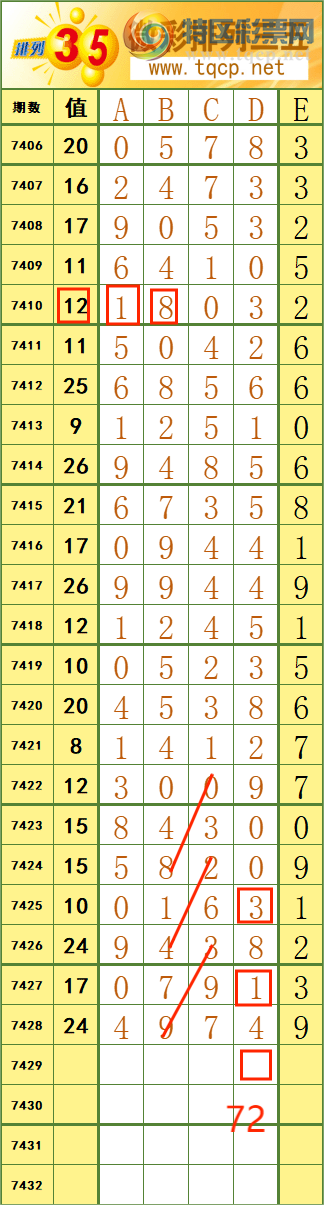 [] 25306ڣ10888 ϡ˳Ʒͼ桿647 / :˷ʦ / ID:1162703