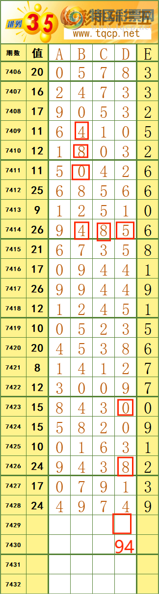 [] 25306ڣ10888 ϡ˳Ʒͼ桿142 / :˷ʦ / ID:1162703