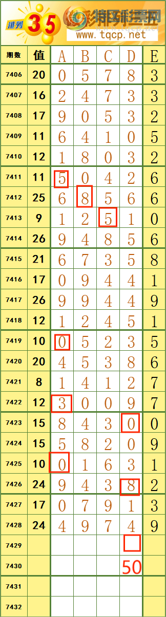 [] 25306ڣ10888 ϡ˳Ʒͼ桿206 / :˷ʦ / ID:1162703