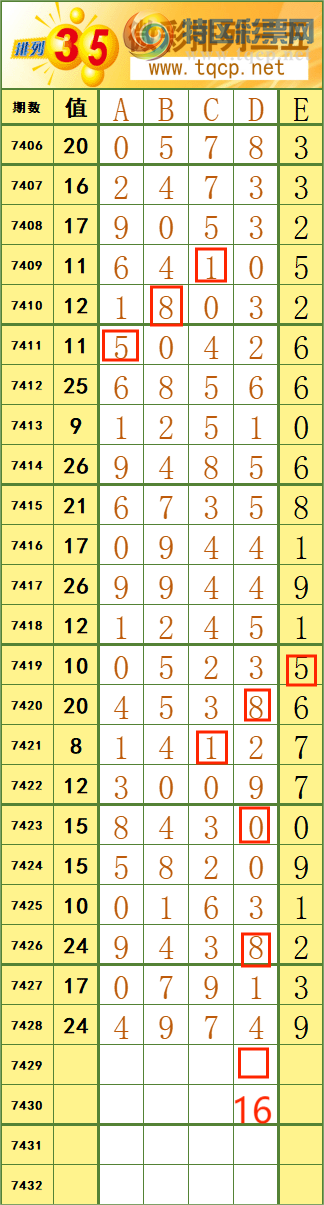 [] 25306ڣ10888 ϡ˳Ʒͼ桿402 / :˷ʦ / ID:1162703