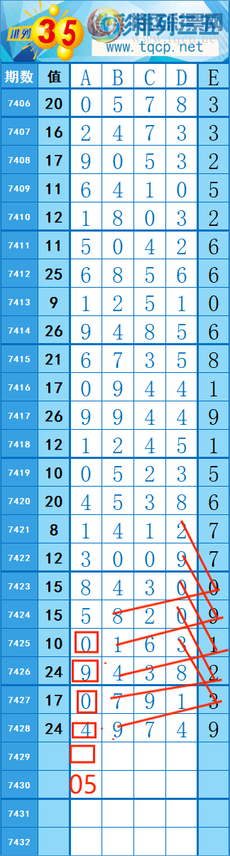 [] 25306: 14019   ȡͼ桿522 / :쳾0 / ID:1162707