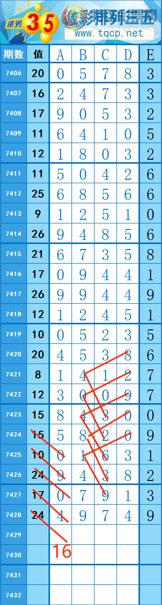 [] 25306: 14019   ȡͼ桿779 / :쳾0 / ID:1162707