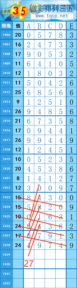 [] 25306: 14019   ȡͼ桿990 / :쳾0 / ID:1162707