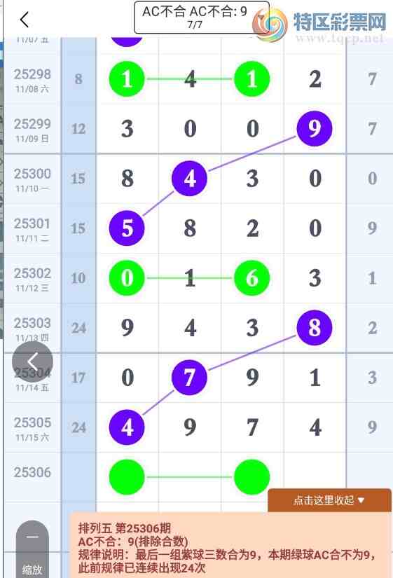 [] 25306ڣѸ¡ͼ桿15 / :A / ID:1162701