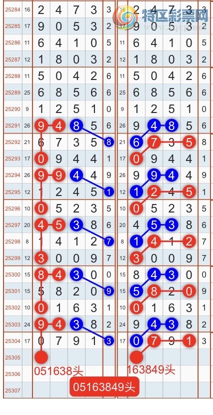 [] 25306ڣһ߹ɣӼ25ͷβ4XX4 X97X{֮}ͼ桿752 / :֮ / ID:1162709