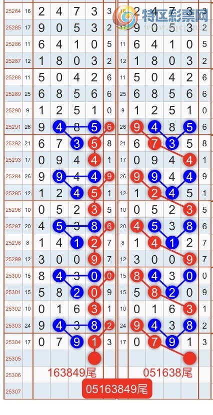 [] 25306ڣһ߹ɣӼ25ͷβ4XX4 X97X{֮}ͼ桿543 / :֮ / ID:1162709