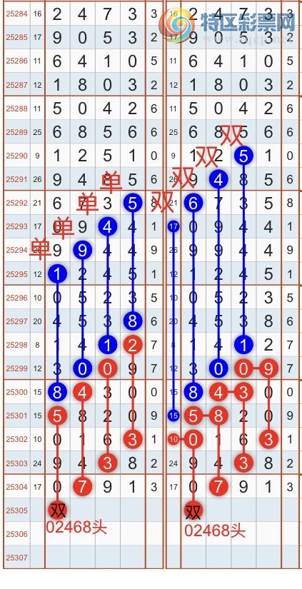 [] 25306ڣһ߹ɣӼ25ͷβ4XX4 X97X{֮}ͼ桿740 / :֮ / ID:1162709