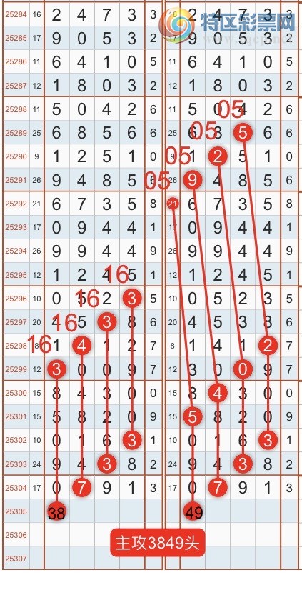 [] 25306ڣһ߹ɣӼ25ͷβ4XX4 X97X{֮}ͼ桿518 / :֮ / ID:1162709