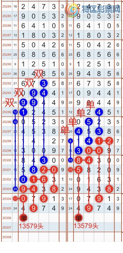 [] 25306ڣһ߹ɣӼ25ͷβ4XX4 X97X{֮}ͼ桿441 / :֮ / ID:1162709