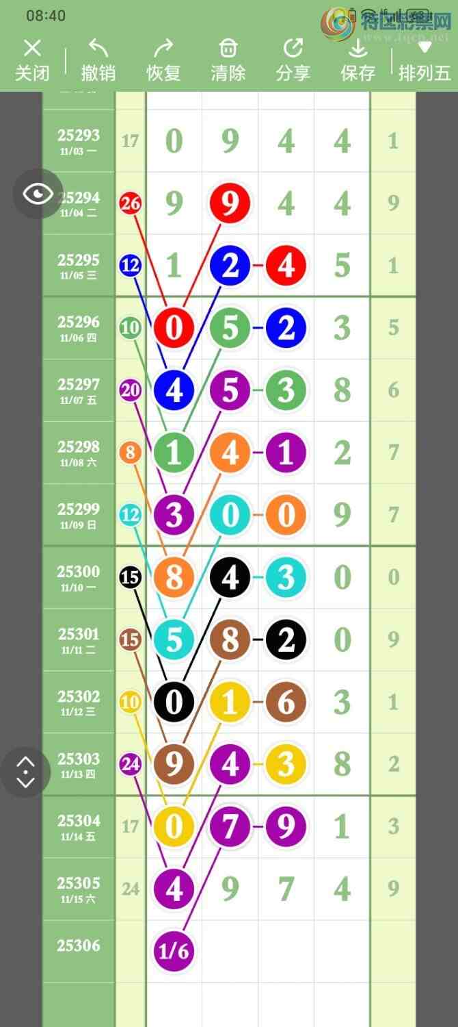 [] 25306ڣϲͿͼ桿852 / :PZ89180 / ID:1162729