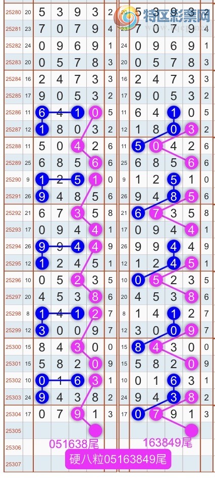 [] 25306ڣɱͷβ˫ͷβ {}ͼ桿846 / : / ID:1162785