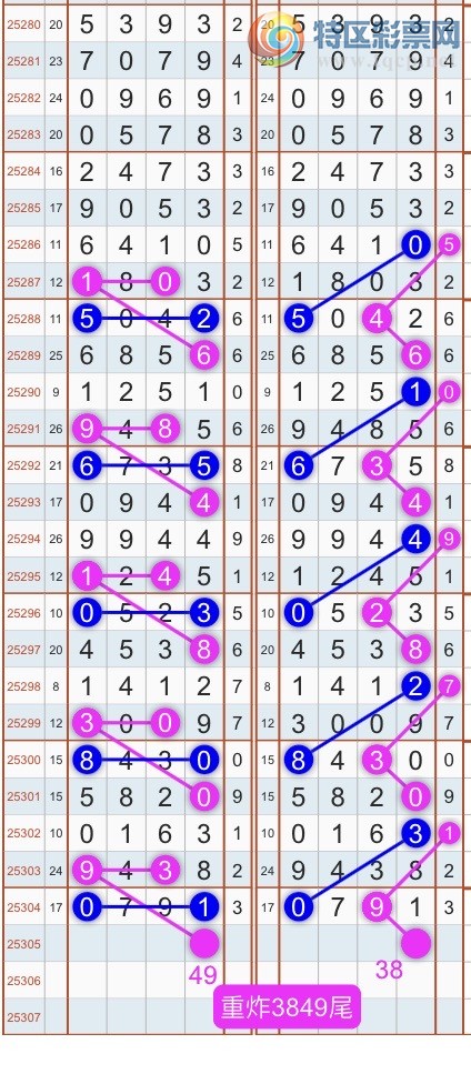 [] 25306ڣɱͷβ˫ͷβ {}ͼ桿870 / : / ID:1162785