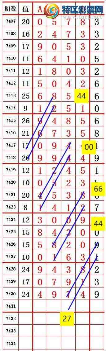 [] 25306ڣ˫رڵһͷ21337ͼ桿60 / :˫ / ID:1162464