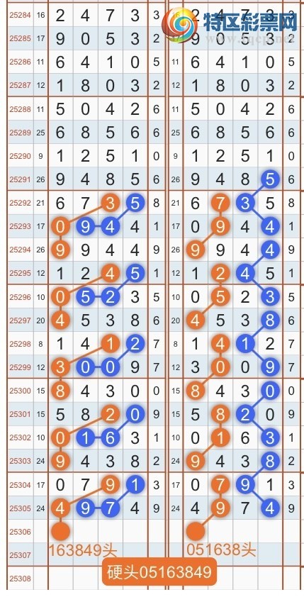 [] 25306ڣͷͼ桿305 / :ʦ / ID:1162454