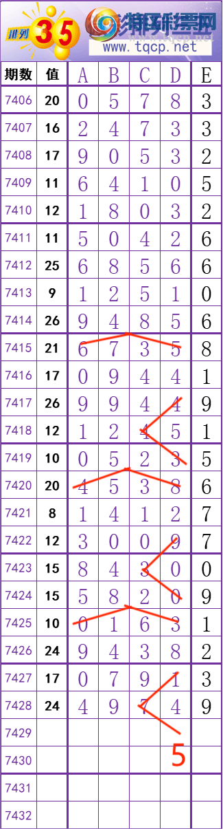 [] 25306ڣһ磬ֻץλ׼ͼ桿512 / :ظ / ID:1162457