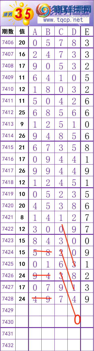 [] 25306ڣһ磬ֻץλ׼ͼ桿620 / :ظ / ID:1162457