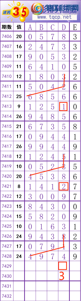 [] 25306ڣһ׷׷! ץβ21036ͼ桿87 / :һ׷׷ / ID:1162452