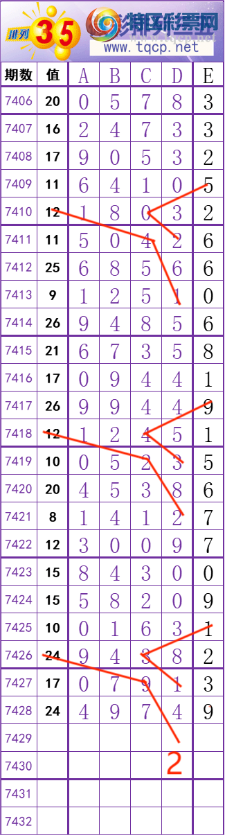 [] 25306ڣһ׷׷! ץβ21036ͼ桿687 / :һ׷׷ / ID:1162452