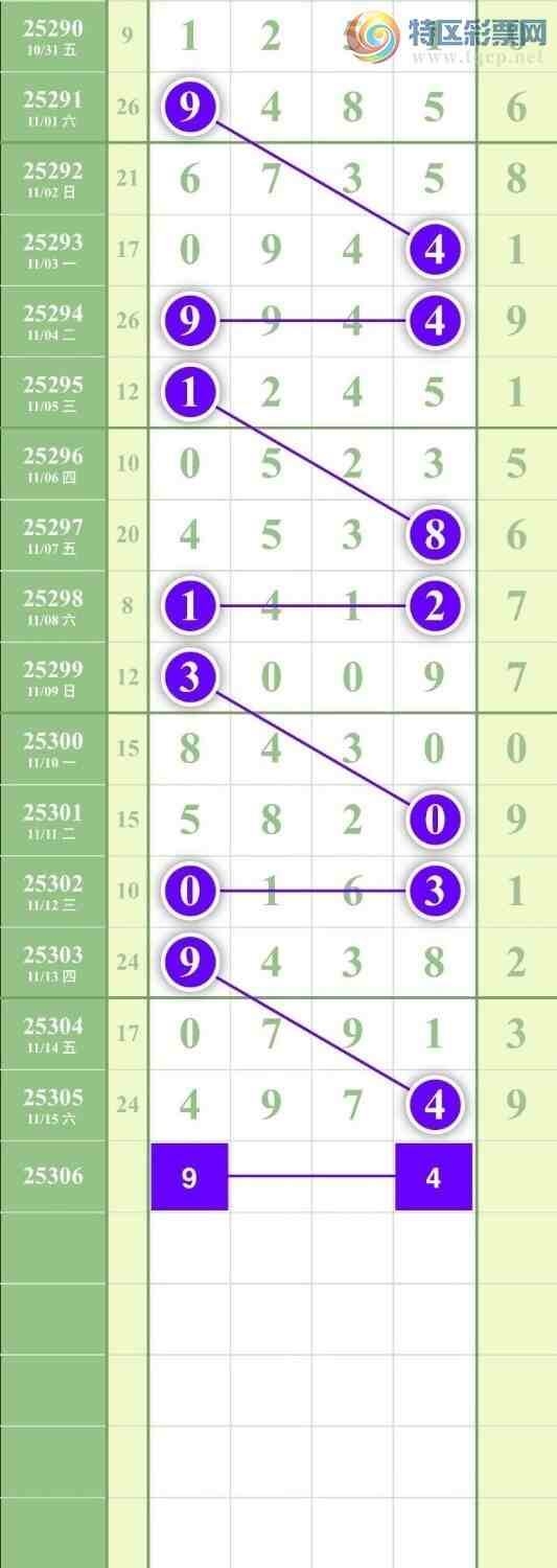 [] 25306ڣݲοһβ111ڴ13ڣͼ桿435 / :ۻ. / ID:1162448