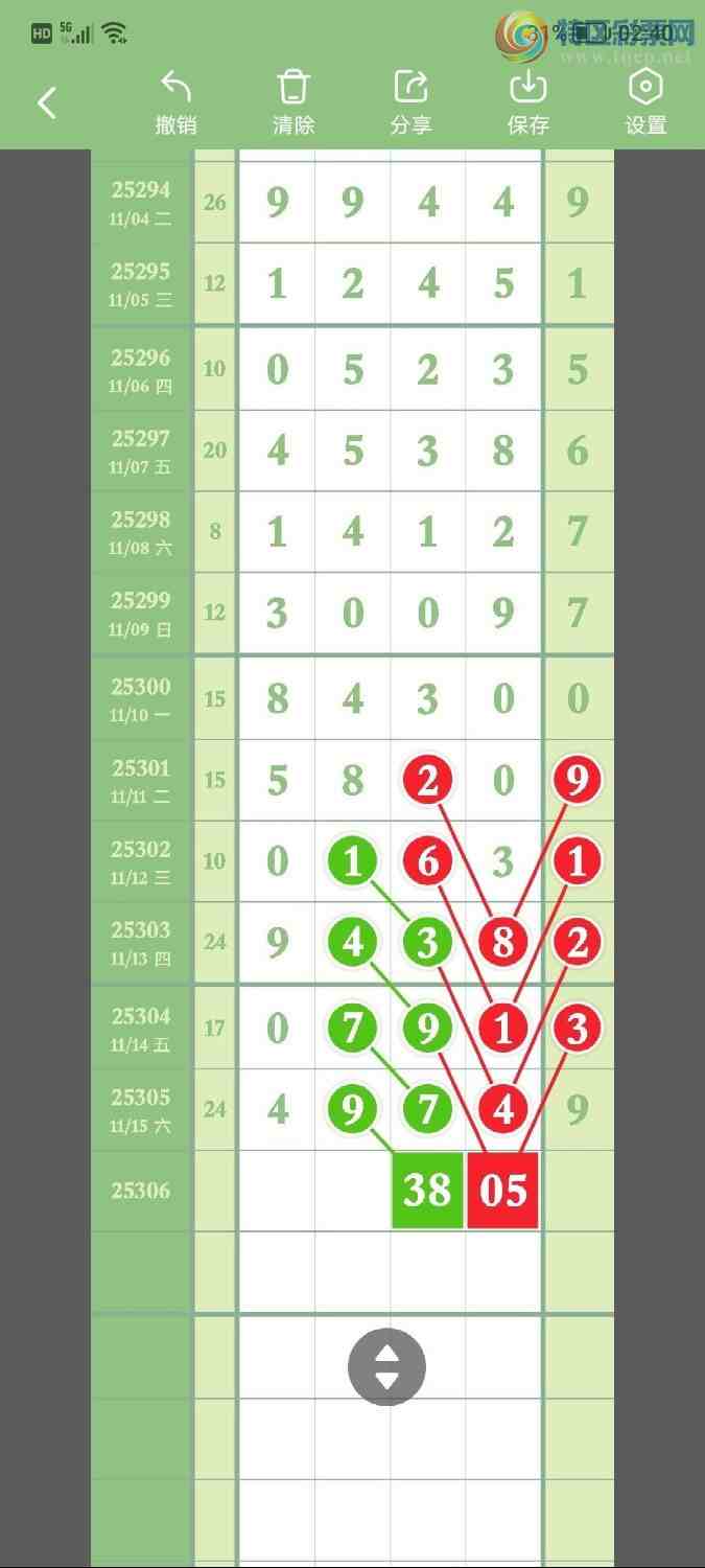 [] 25306ڣͷͷ27860ˢ¼¼ͼ桿952 / :ͷβɽ / ID:1162472