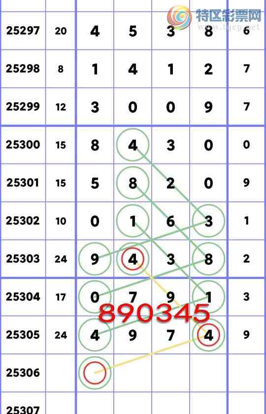 [] 25306:ʮλ: 1, 3,5,3,4,4,2Сͼ]320 / :һ / ID:1162469