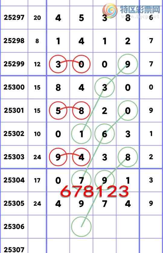 [] 25306ڣͷβ6ͷͼͼ桿593 / :д / ID:1162674