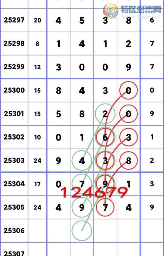 [] 25306ڣͷβ6ͷͼͼ桿847 / :д / ID:1162674