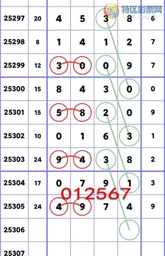 [] 25306ڣ׽ͷβ(: 4βͼ]584 / : / ID:1162675