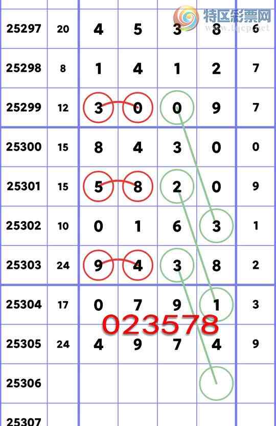 [] 25305:ѶϢ,16X97X,0791,9438,5820,8430,30X9ͼ]690 / : / ID:1162691