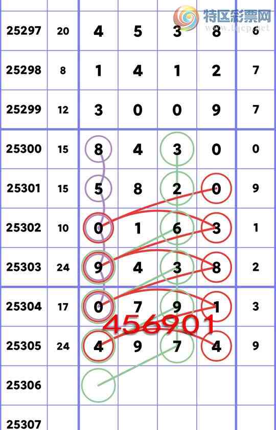 [] 25306: 49X4,0X91,9XX8,0X63,58X0ͼ]895 / :ڸ / ID:1162695