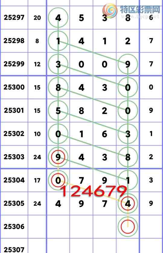 [] 25306:β,5,4,4,3,1,4,4ͼ]175 / :һͿ / ID:1162520