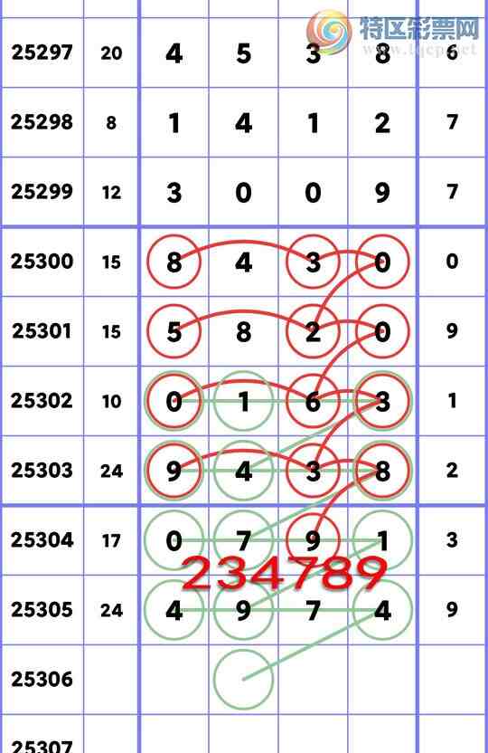 [] 25306:&lt;ͳβ&gt;4У3,5,1,3,3Сͼ]205 / :Ź / ID:1162704