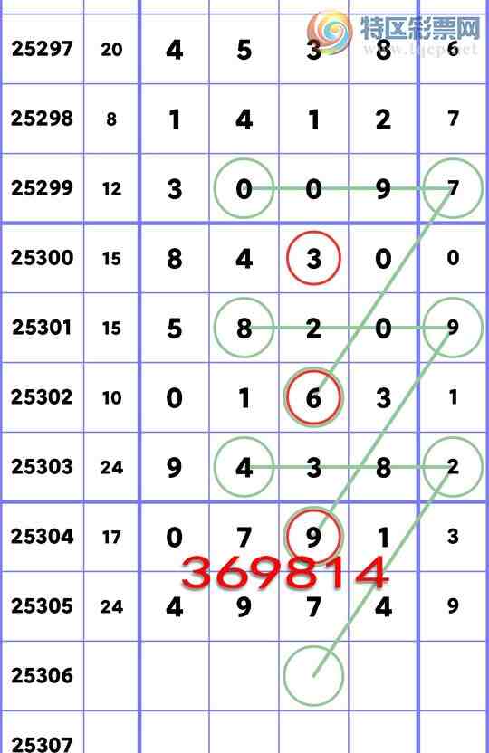 [] 25306::0X91,9X38,0163.ͼ]429 / :ʦ / ID:1162713