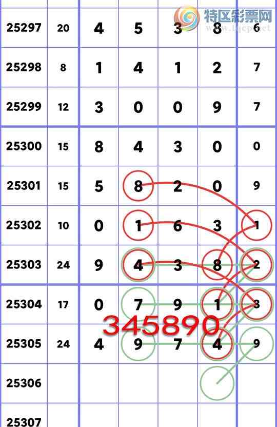 [] 25306ڣѲɱͷ,ֳɹ4974ţB.ͼ]255 / :ͷβ@ / ID:1162521