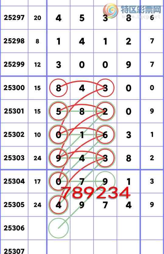 [] 25306:{ն}497X,9X38,0163,5820,84X0,4538ͼ]970 / :ն / ID:1162717