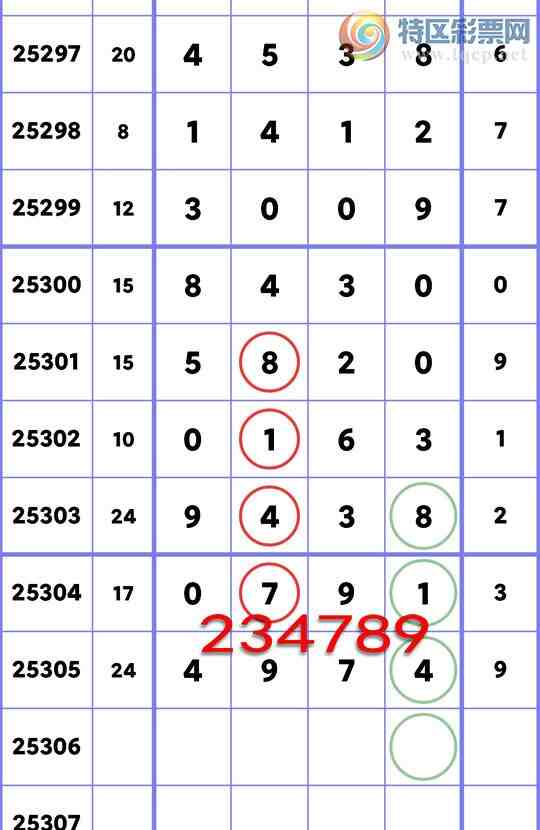 [] 25306:{ն}497X,9X38,0163,5820,84X0,4538ͼ]902 / :ն / ID:1162717