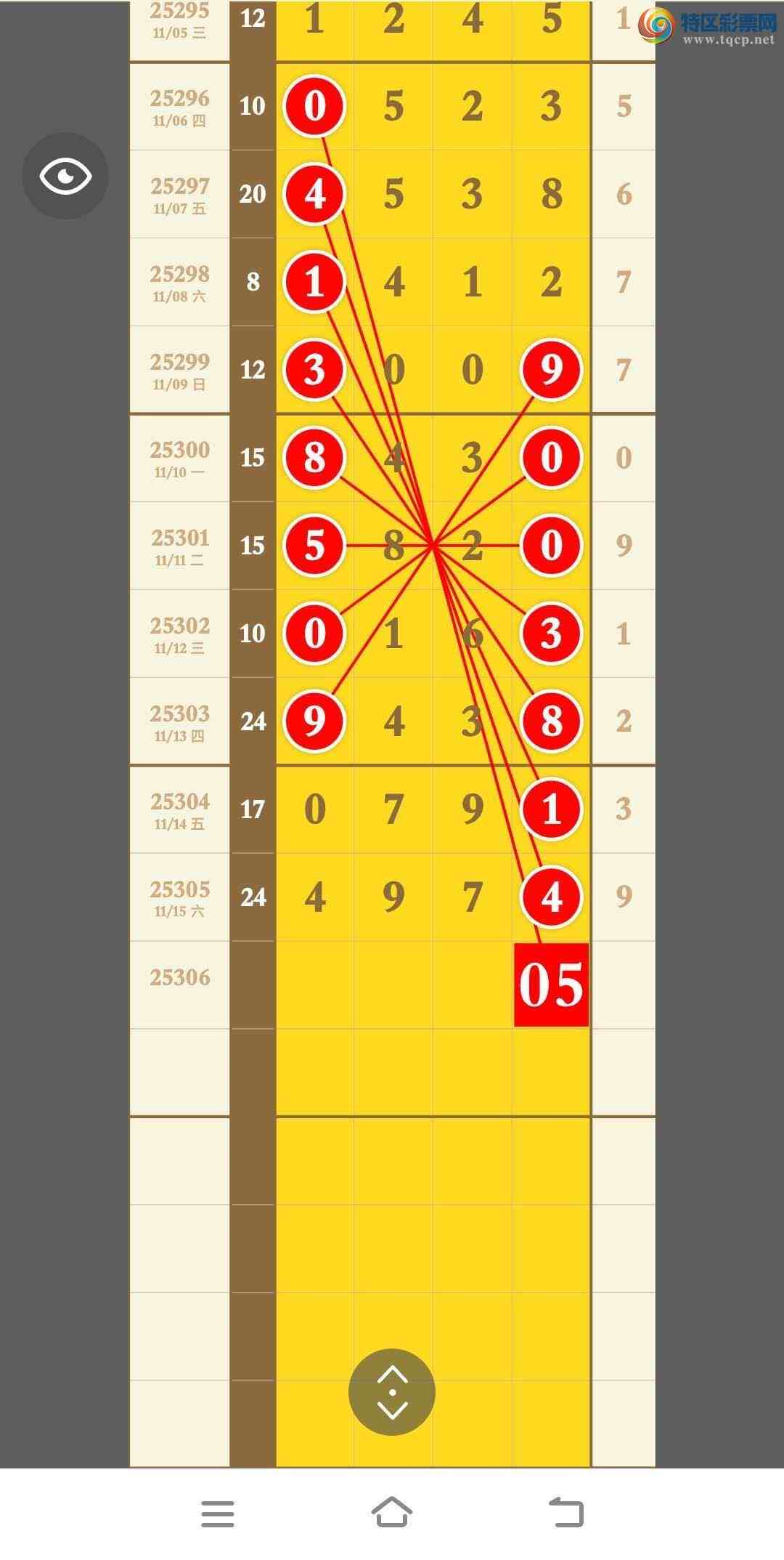 [] 25306ڣֳɹ49X4ڼԻ͡ͼ桿688 / : / ID:1162438