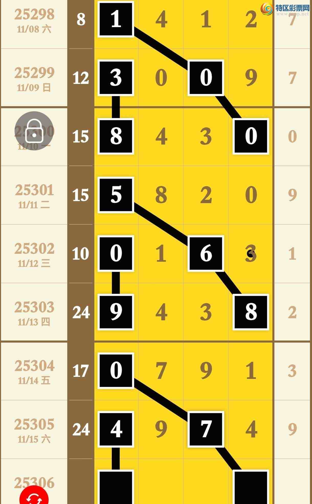 [] 25306ڣӼͷβУ4Ưͼ桿608 / : / ID:1162880