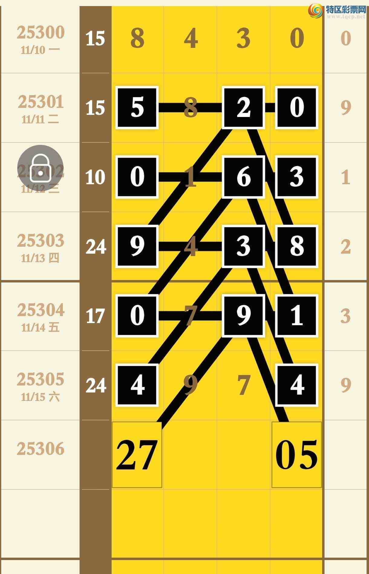 [] 25306ڣӼͷβУ4Ưͼ桿992 / : / ID:1162880