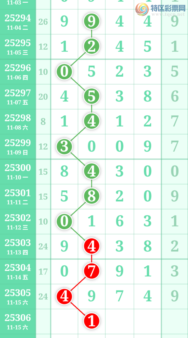 [] 25306ڣϫĺƼùɡͼ桿343 / :ϫĺ / ID:1162882