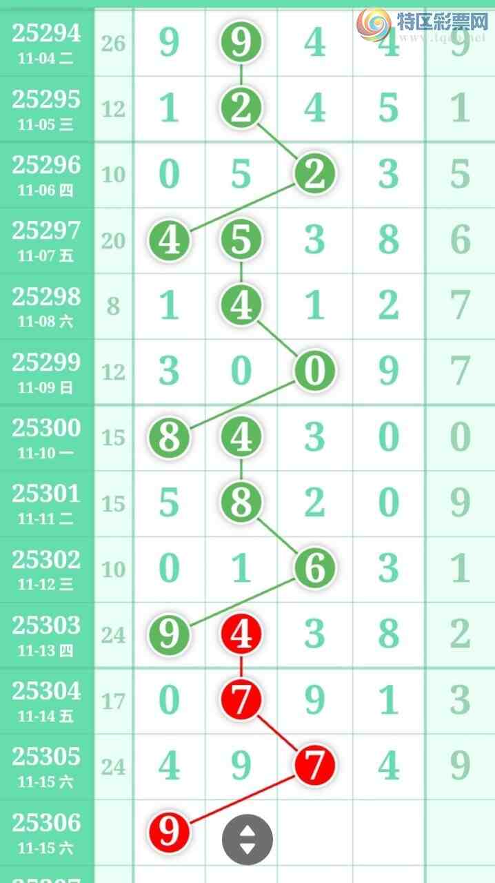 [] 25306ڣϫĺƼùɡͼ桿778 / :ϫĺ / ID:1162882