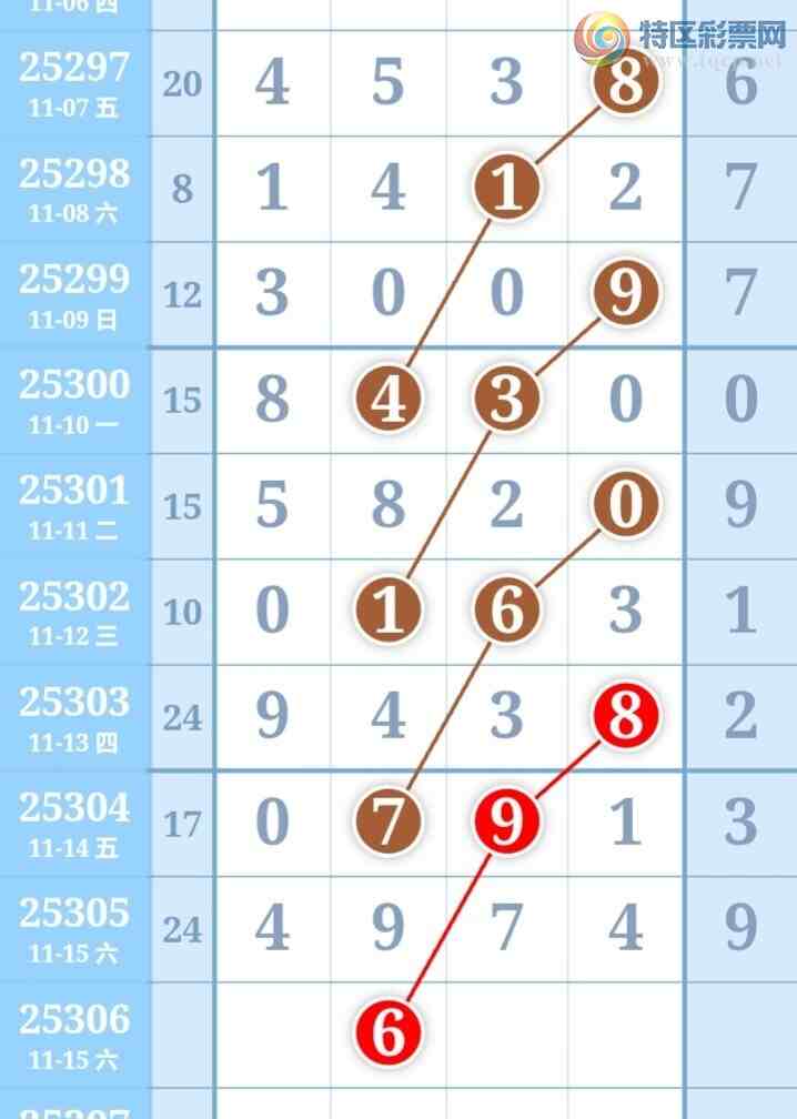 [] 25306ڣֺ߳ùˮ롾ͼ桿617 / :߳ / ID:1162888